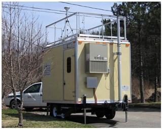 Mobile Air Quality Monitoring Unit